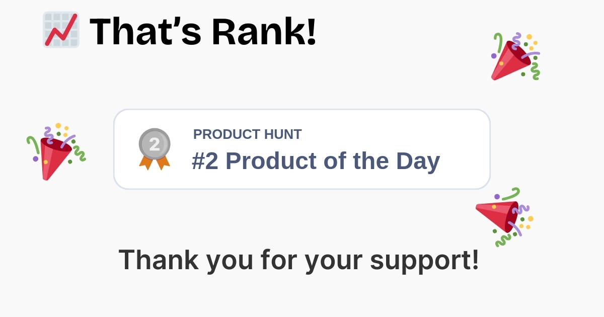 That's Rank! Reaches #2 Product of the Day on Product Hunt! 🎉