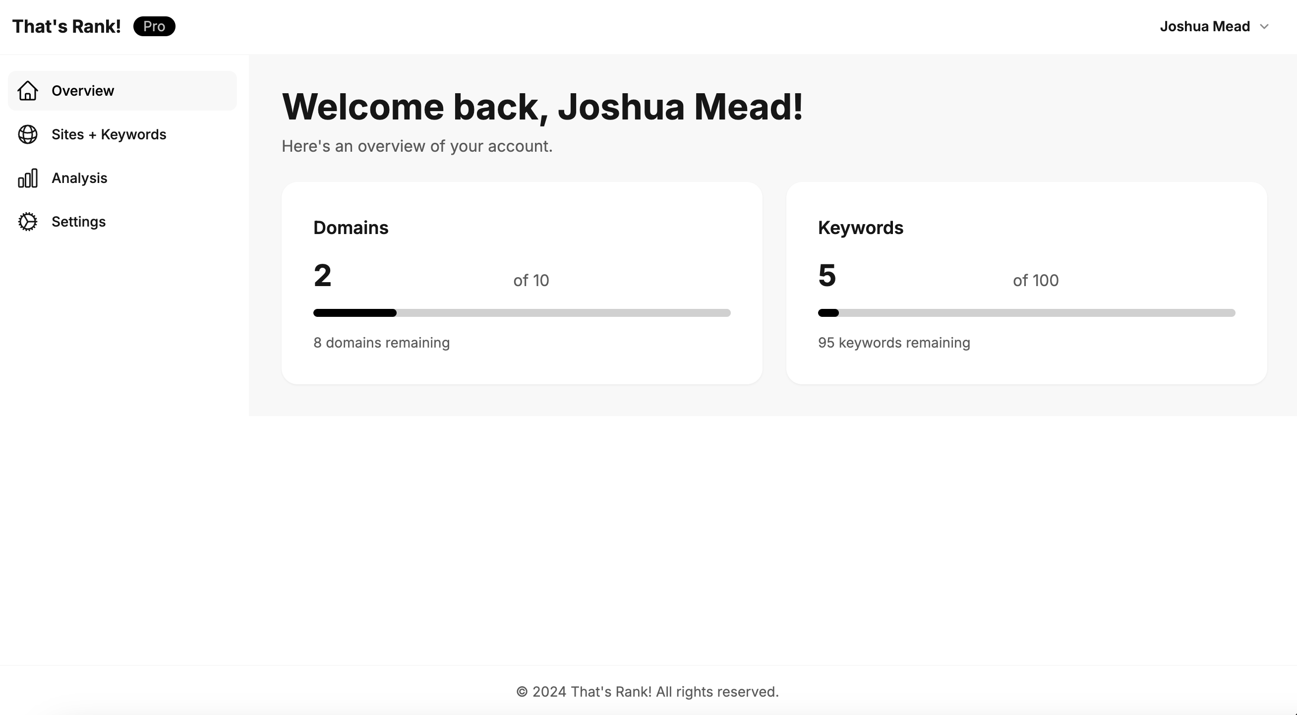 That's Rank! Dashboard Interface showing ranking trends and performance metrics