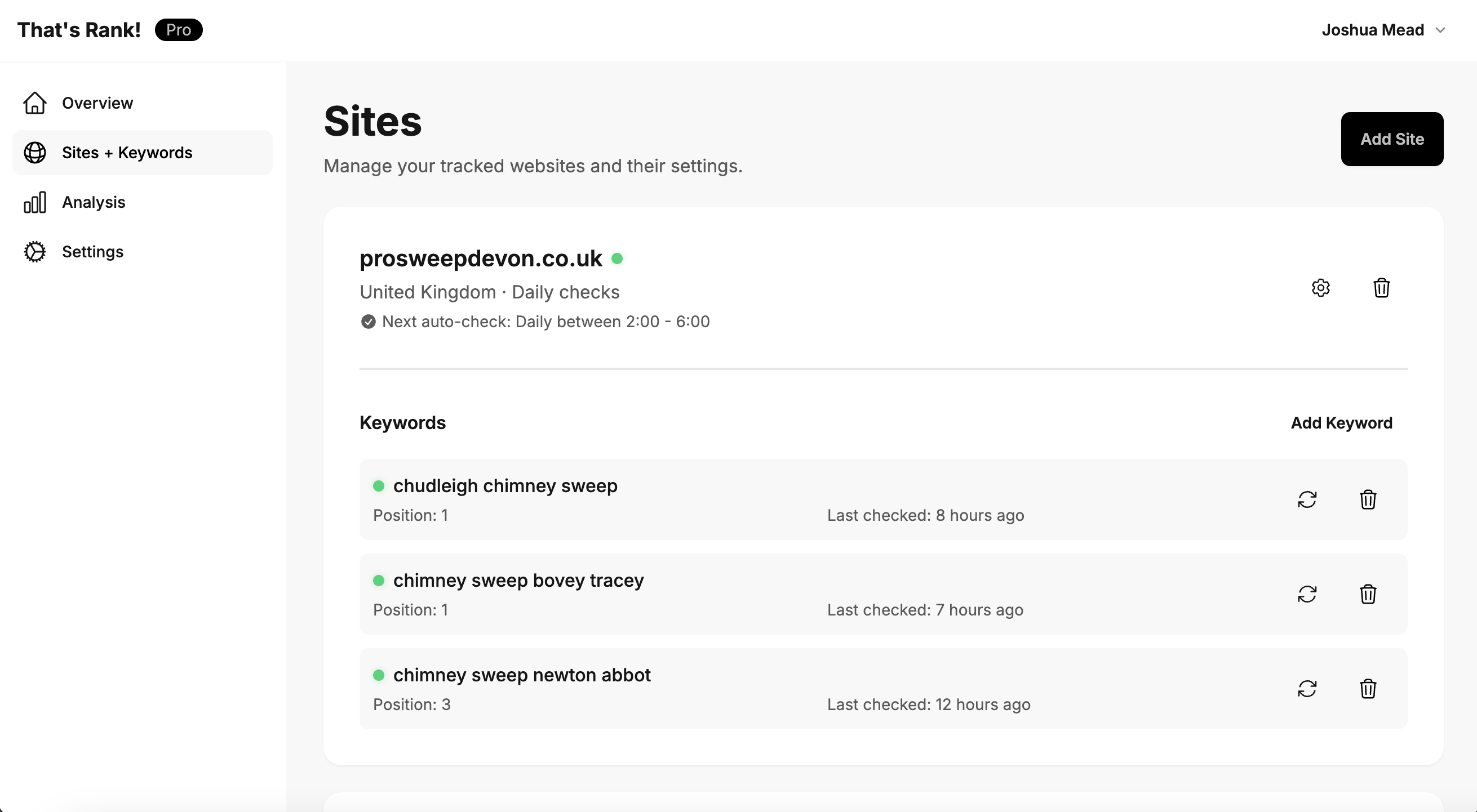 Sites and Keywords Management Interface for organizing tracked websites and search terms