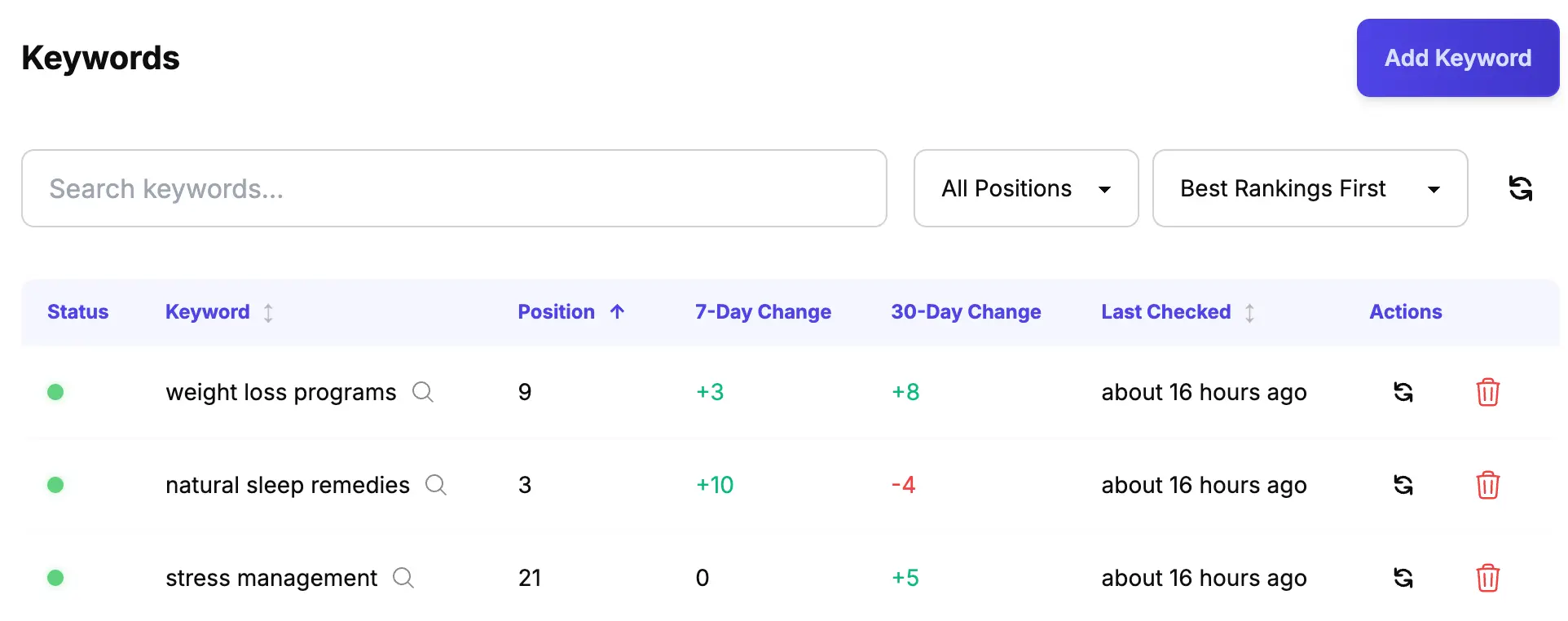 google-keyword-rank-tracker
