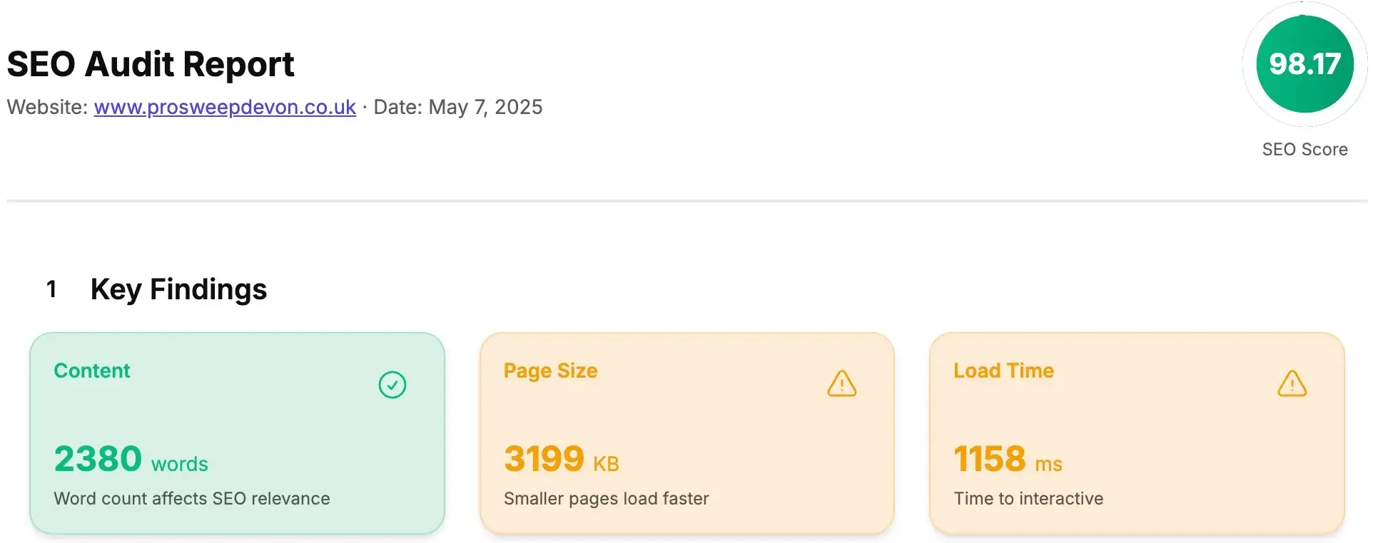 Website Health Checker